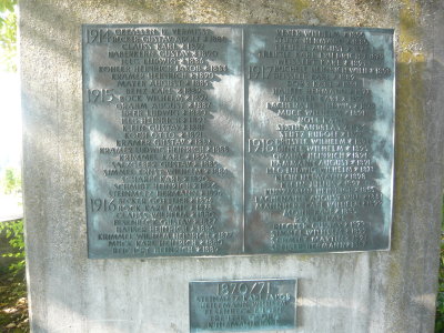 Plaque At Memorial For Kürnbach War Dead